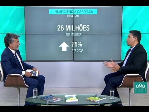 Insufici&ecirc;ncia Card&iacute;aca: Aumentando a Esperan&ccedil;a de Vida