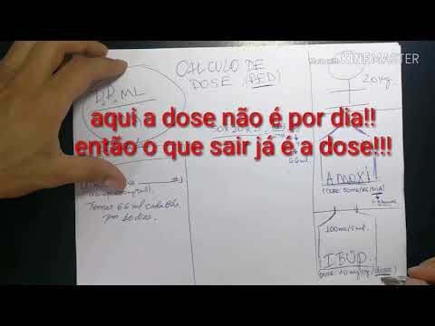 Calculadora de doses pediátricas: otimizando a administração de medicamentos