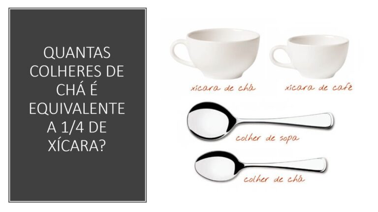 Quantos ml s&atilde;o equivalentes a 1/4?