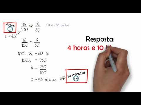 Exerc&iacute;cios de Gotejamento na Enfermagem