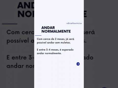Tempo de Recuperação da Cirurgia Artroscópica no Joelho