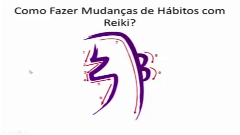 Reiki como Ferramenta para Emagrecimento Eficiente
